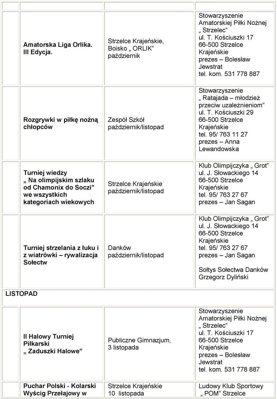 rywalizacja Sołectw październik/listopad Strzelce październik/listopad Danków październik/listopad Ratajada młodzież przeciw uzależnieniom ul. T.