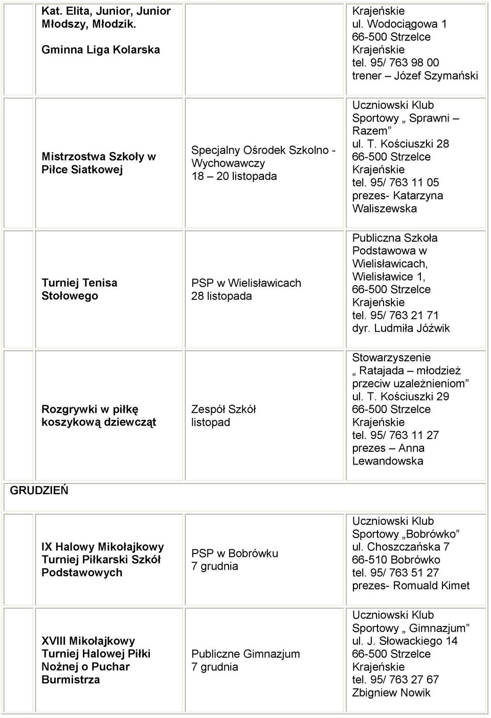 95/ 763 11 05 prezes- Katarzyna Waliszewska Turniej Tenisa Stołowego PSP w Wielisławicach 28 listopada Wielisławicach, Wielisławice 1, tel. 95/ 763 21 71 dyr.