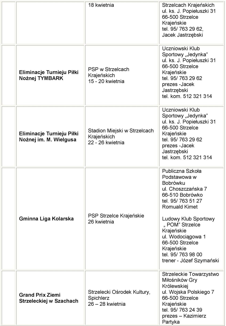 512 321 314 Gminna Liga Kolarska Grand Prix Ziemi Strzeleckiej w Szachach PSP Strzelce 26 kwietnia Strzelecki Ośrodek Kultury, Spichlerz 26 28 kwietnia Bobrówku ul.