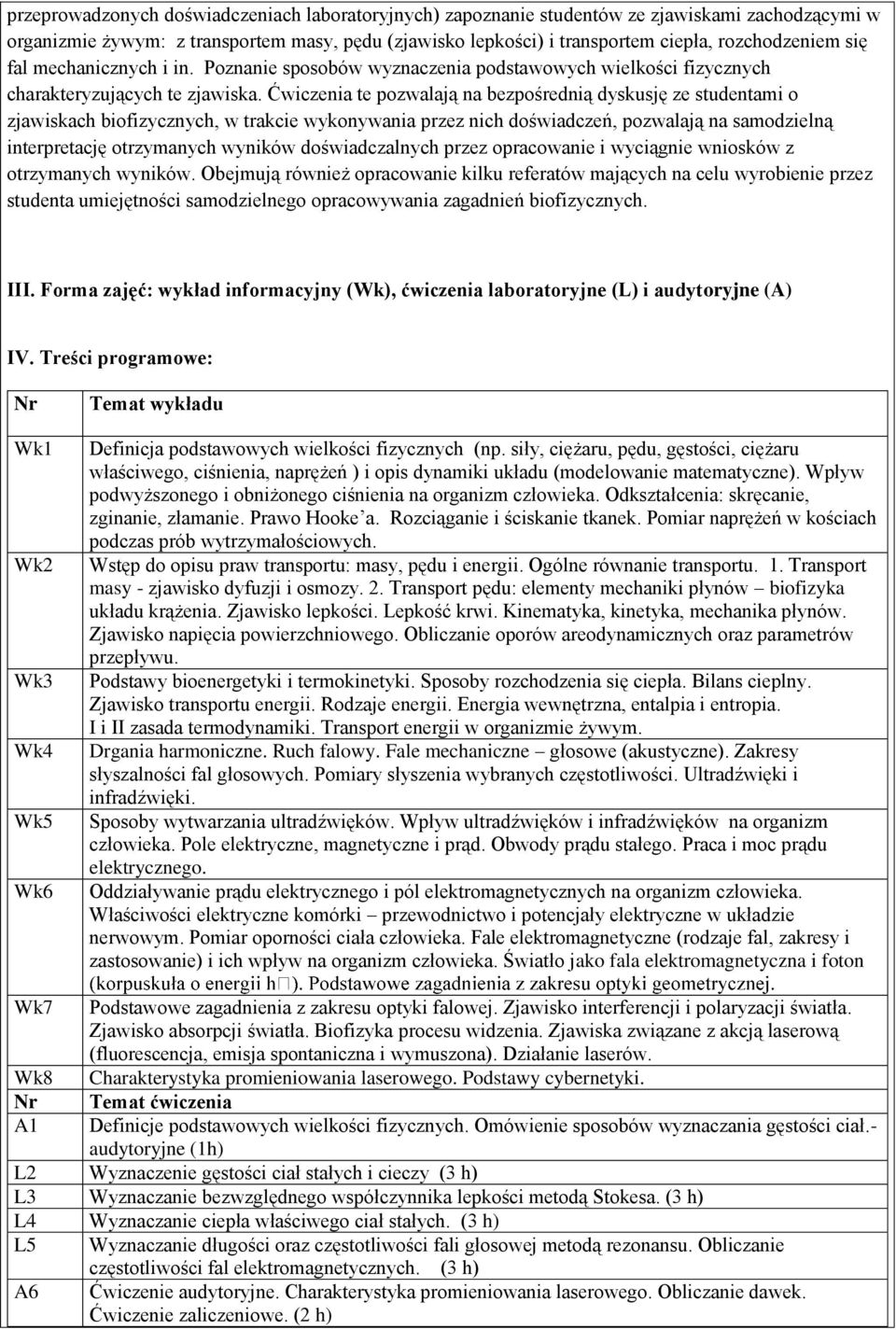 Ćwiczenia te pozwalają na bezpośrednią dyskusję ze studentami o zjawiskach biofizycznych, w trakcie wykonywania przez nich doświadczeń, pozwalają na samodzielną interpretację otrzymanych wyników