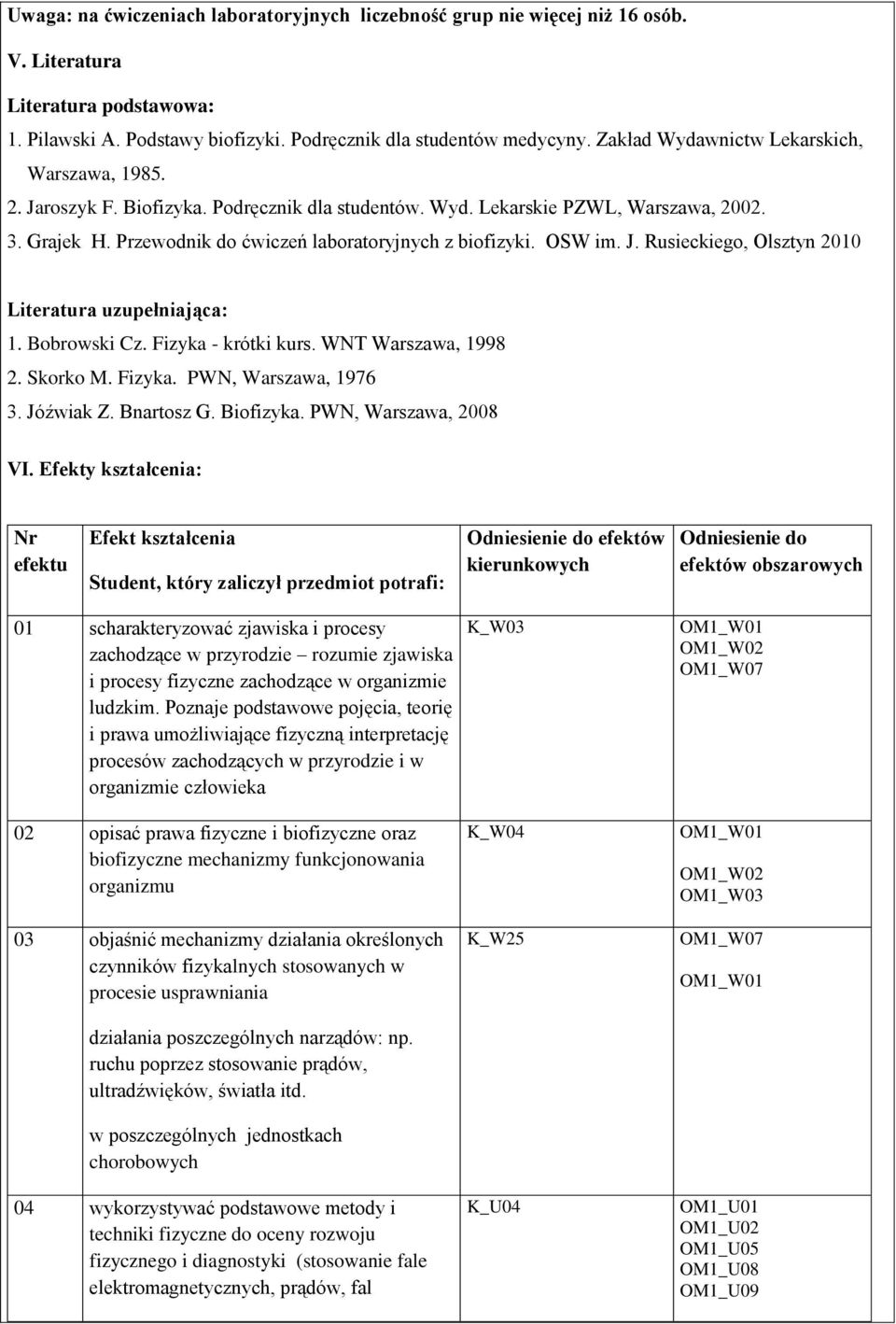 OSW im. J. Rusieckiego, Olsztyn 2010 Literatura uzupełniająca: 1. Bobrowski Cz. Fizyka - krótki kurs. WNT Warszawa, 1998 2. Skorko M. Fizyka. PWN, Warszawa, 1976 3. Jóźwiak Z. Bnartosz G. Biofizyka.