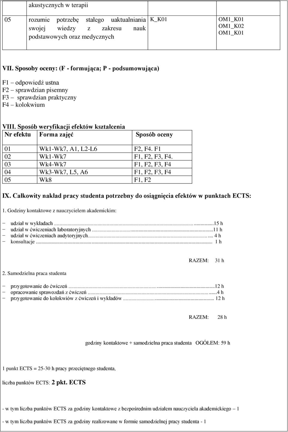 Sposób weryfikacji efektów kształcenia Nr efektu Forma zajęć Sposób oceny 01 Wk1-Wk7, A1, L2-L6 F2, F4. F1 02 Wk1-Wk7 F1, F2, F3, F4.