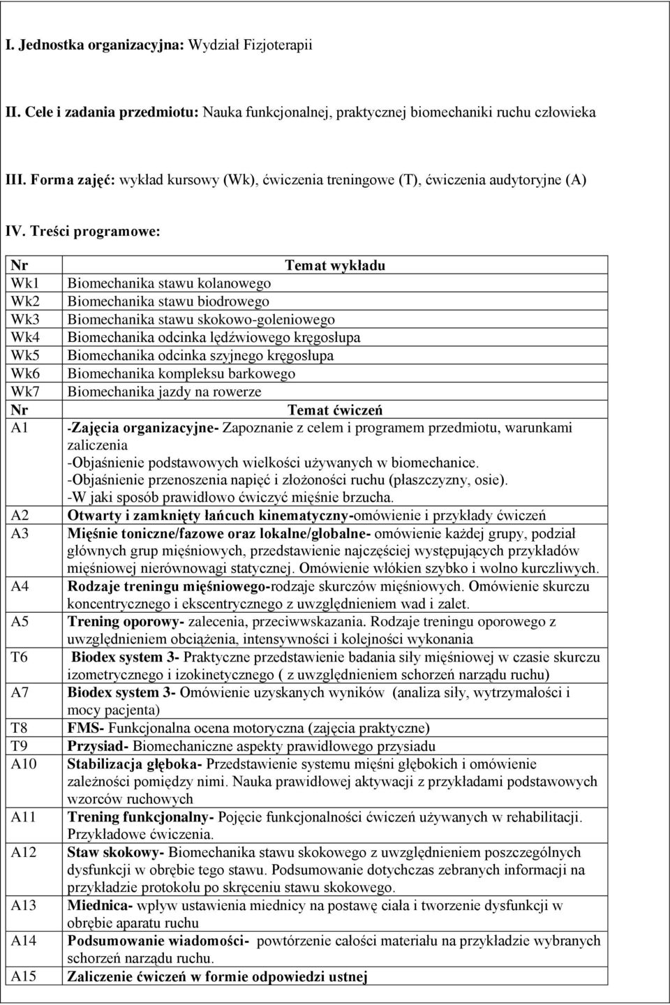 Treści programowe: Nr Wk1 Wk2 Wk3 Wk4 Wk5 Wk6 Wk7 Nr A1 A2 A3 A4 A5 T6 A7 T8 T9 A10 A11 A12 A13 A14 A15 Temat wykładu Biomechanika stawu kolanowego Biomechanika stawu biodrowego Biomechanika stawu