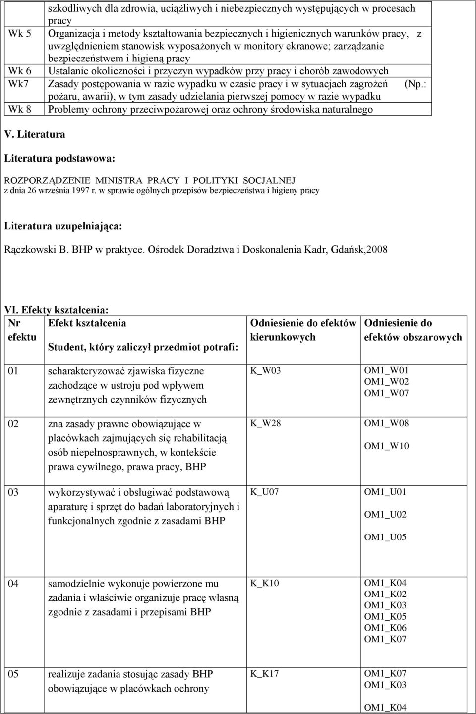 czasie pracy i w sytuacjach zagrożeń (Np.: pożaru, awarii), w tym zasady udzielania pierwszej pomocy w razie wypadku Wk 8 Problemy ochrony przeciwpożarowej oraz ochrony środowiska naturalnego V.