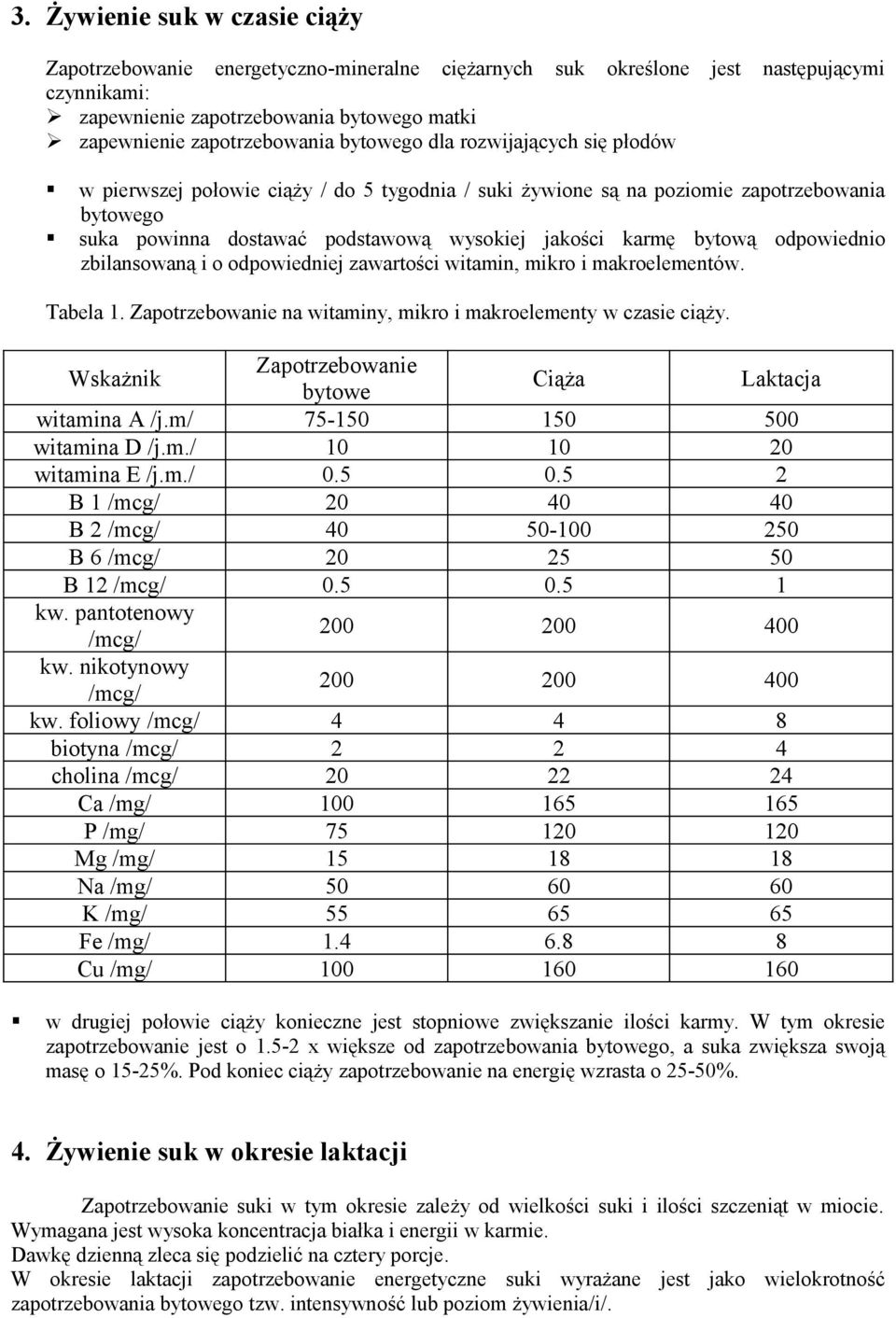 odpowiednio zbilansowaną i o odpowiedniej zawartości witamin, mikro i makroelementów. Tabela 1. Zapotrzebowanie na witaminy, mikro i makroelementy w czasie ciąży.