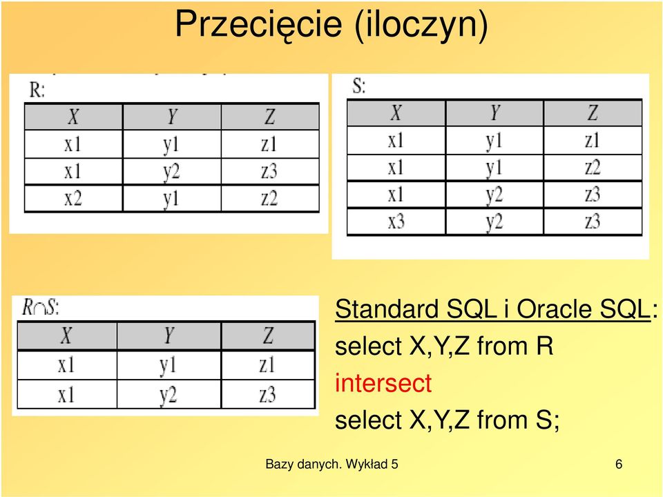 from R intersect select X,Y,Z