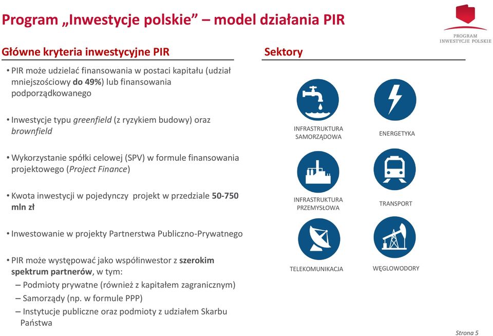 Finance) Kwota inwestycji w pojedynczy projekt w przedziale 50-750 mln zł INFRASTRUKTURA PRZEMYSŁOWA TRANSPORT Inwestowanie w projekty Partnerstwa Publiczno-Prywatnego PIR może występować jako