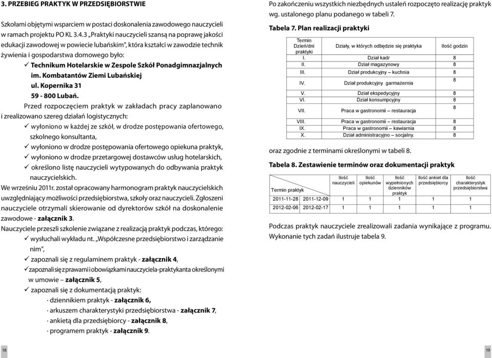 Szkół Ponadgimnazjalnych im. Kombatantów Ziemi Lubańskiej ul. Kopernika 31 59-800 Lubań.