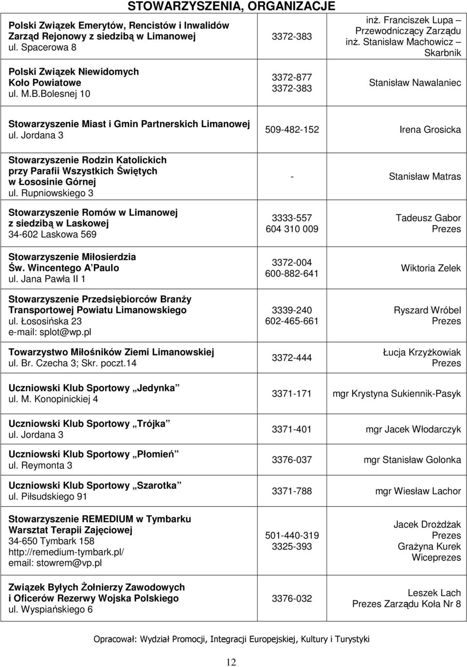 Bolesnej 10 3372-877 3372-383 Stanisław Nawalaniec Stowarzyszenie Miast i Gmin Partnerskich Limanowej Stowarzyszenie Rodzin Katolickich przy Parafii Wszystkich Świętych w Łososinie Górnej ul.