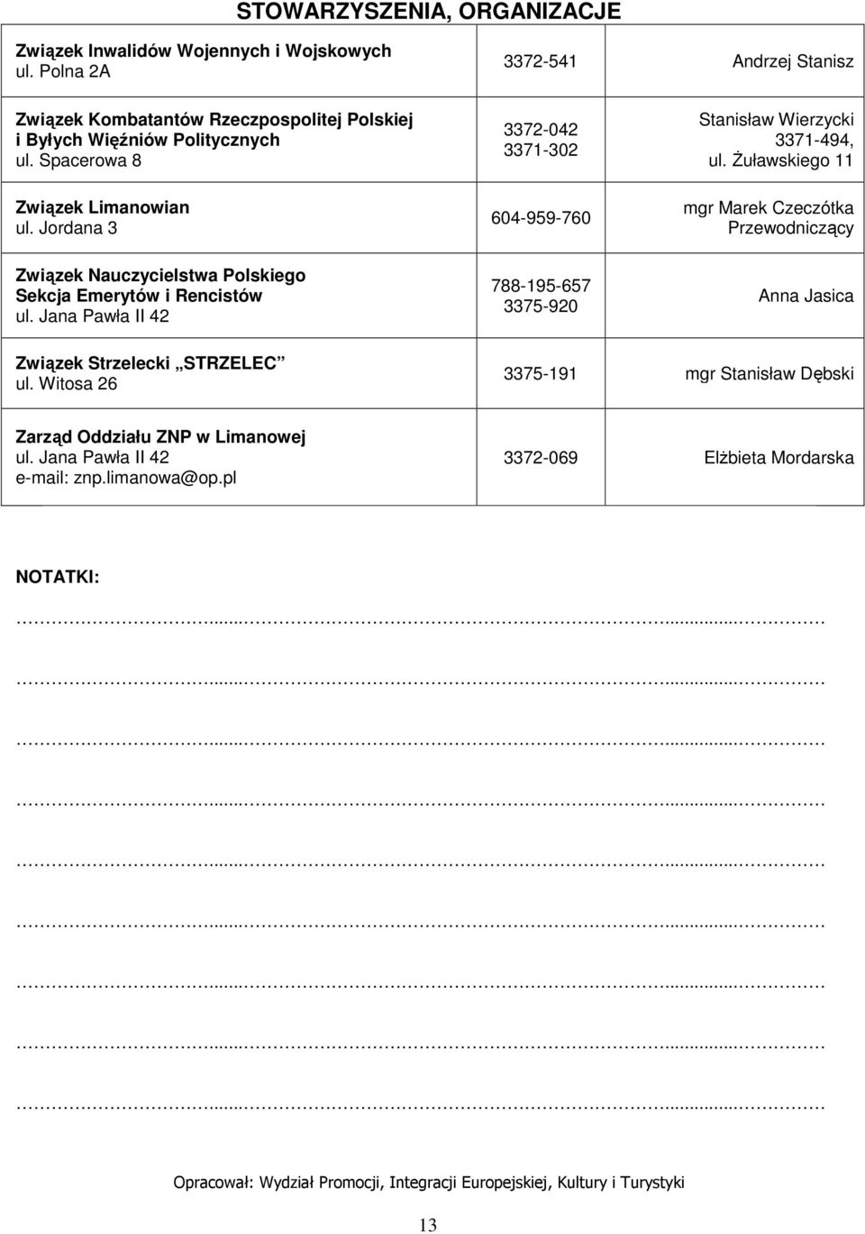 604-959-760 Stanisław Wierzycki 3371-494, ul.