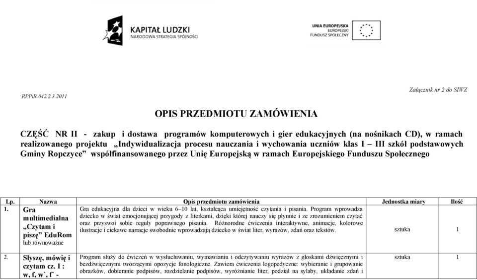 procesu nauczania i wychowania uczniów klas I III szkół podstawowych Gminy Ropczyce współfinansowanego przez Unię Europejską w ramach Europejskiego Funduszu Społecznego Lp.