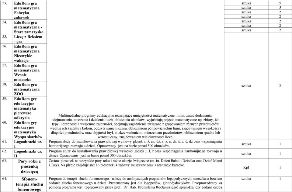 I 62. Logoobrazki cz. II 63. Pory roku z piosenką dziecięcą 64. Sfonemterapia słuchu fonemowego Multimedialne programy edukacyjne rozwijające umiejętności matematyczne, m.in.