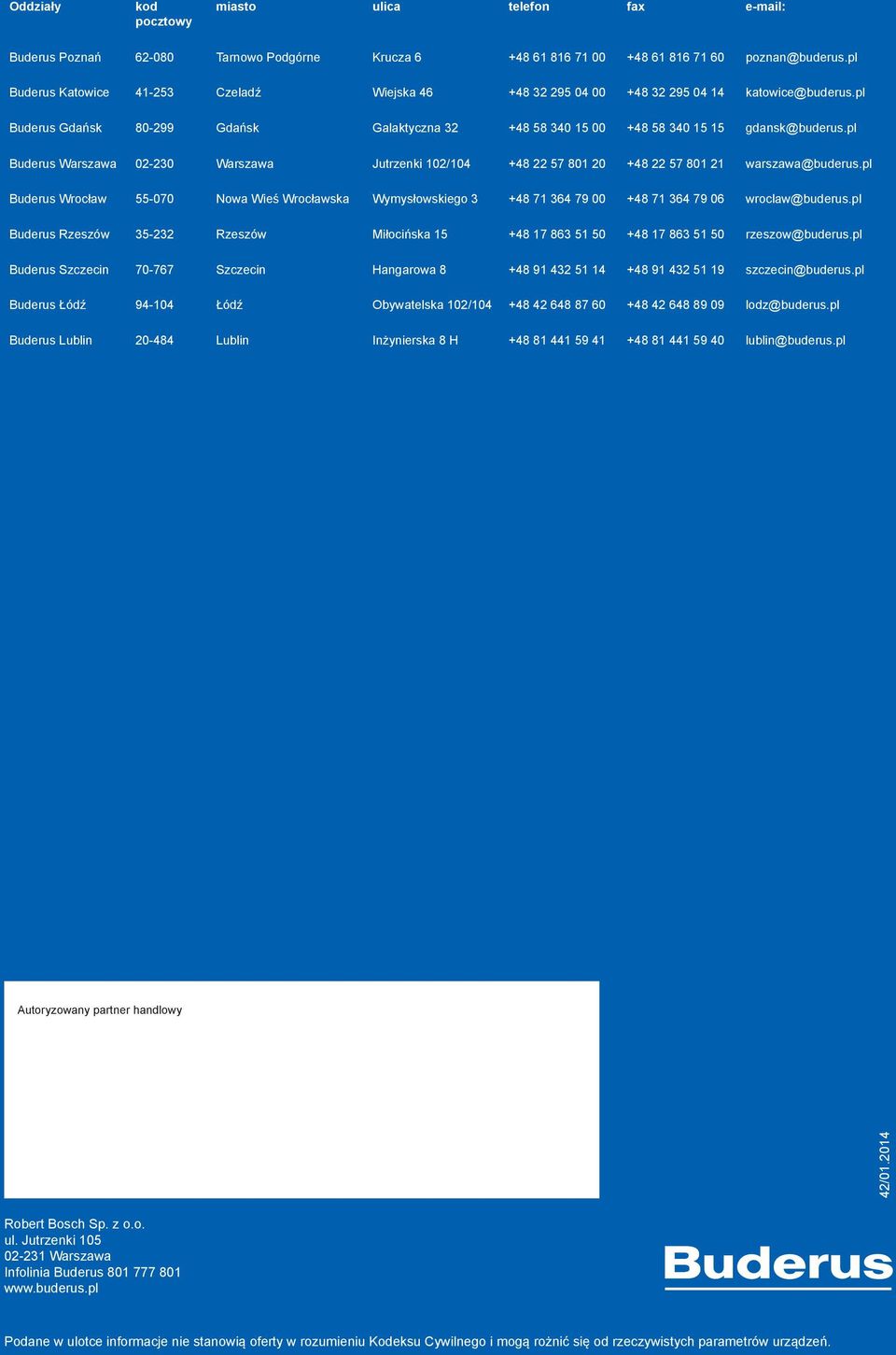 pl Buderus Warszawa 02-230 Warszawa Jutrzenki 102/104 +48 22 57 801 20 +48 22 57 801 21 warszawa@buderus.
