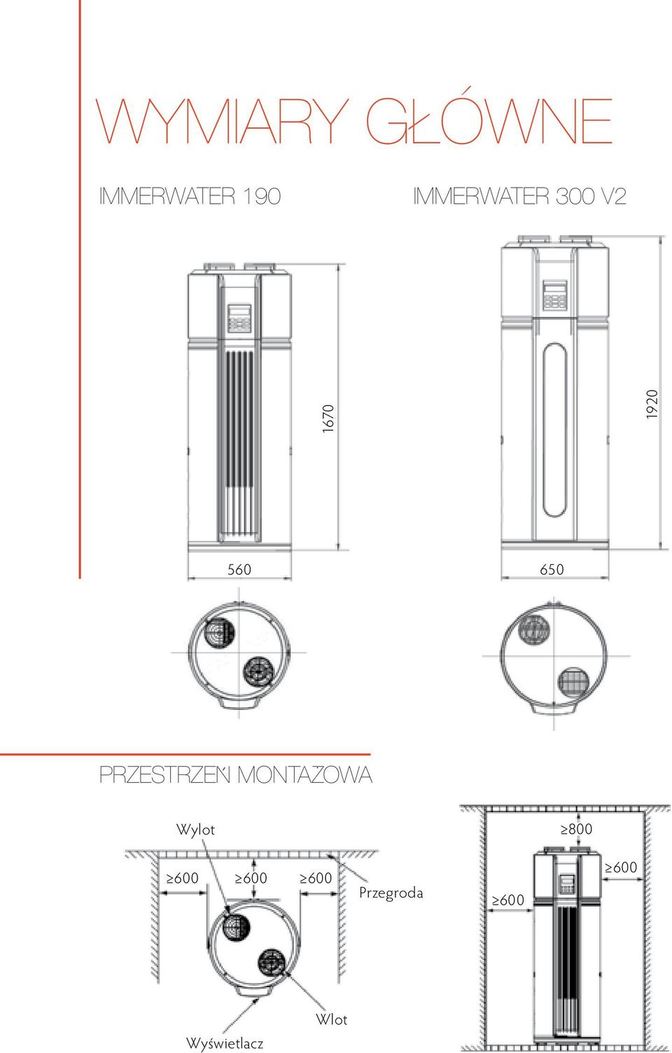 PRZESTRZEN MONTAZOWA Wylot 800 600