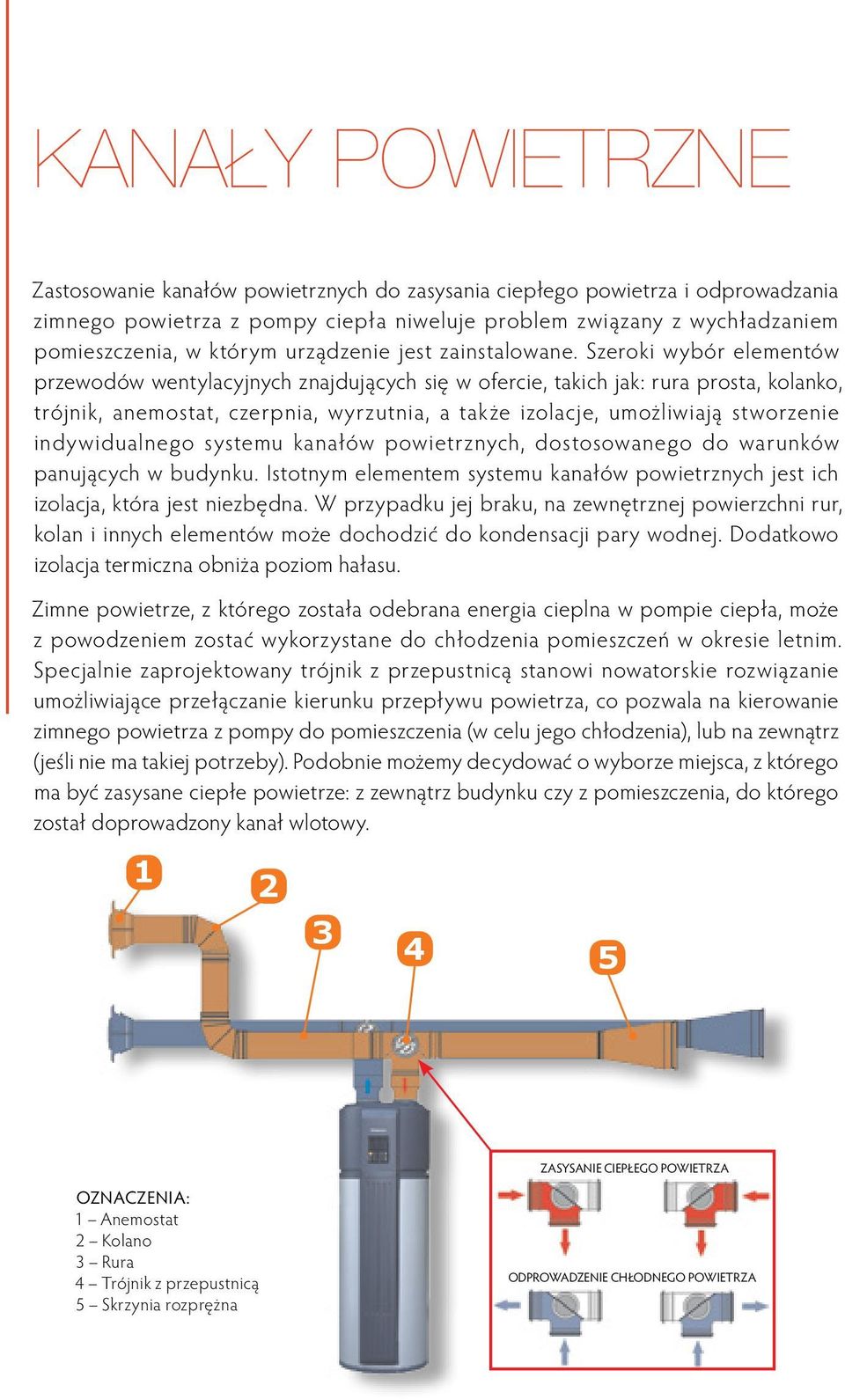 Szeroki wybór elementów przewodów wentylacyjnych znajdujących się w ofercie, takich jak: rura prosta, kolanko, trójnik, anemostat, czerpnia, wyrzutnia, a także izolacje, umożliwiają stworzenie