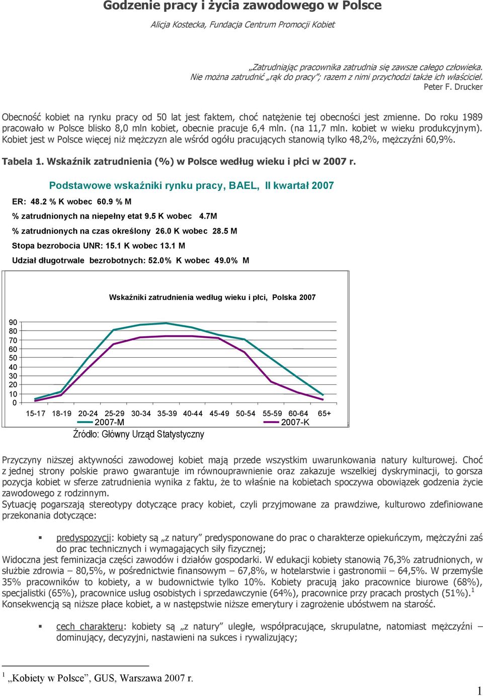 Do roku 1989 pracowało w Polsce blisko 8,0 mln kobiet, obecnie pracuje 6,4 mln. (na 11,7 mln. kobiet w wieku produkcyjnym).