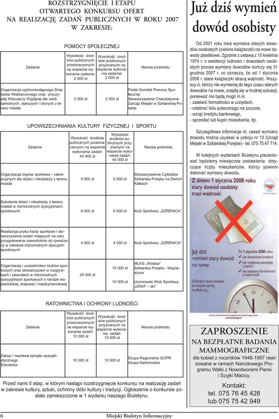 młodzieży z terenu miasta Wysokość środków publicznych ków publicznych Wysokość środ- przeznaczonych przyznanych na na wsparcie wykonania zadania: nia zadania: wsparcie wykona- 2 000 zł 2 000 zł 2