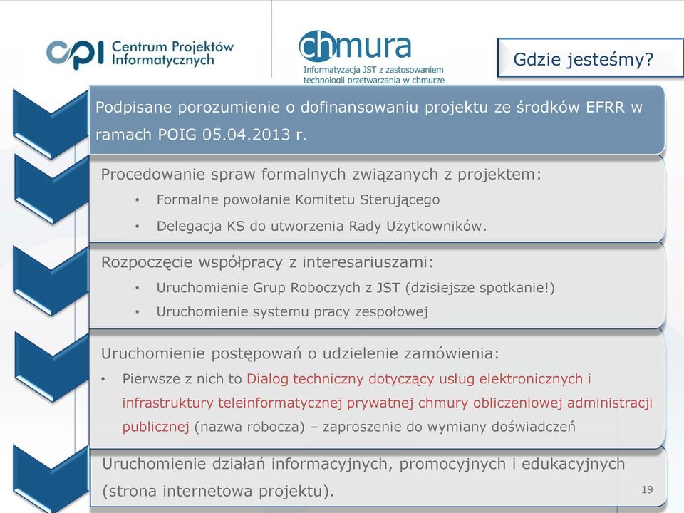 Rozpoczęcie współpracy z interesariuszami: Uruchomienie Grup Roboczych z JST (dzisiejsze spotkanie!