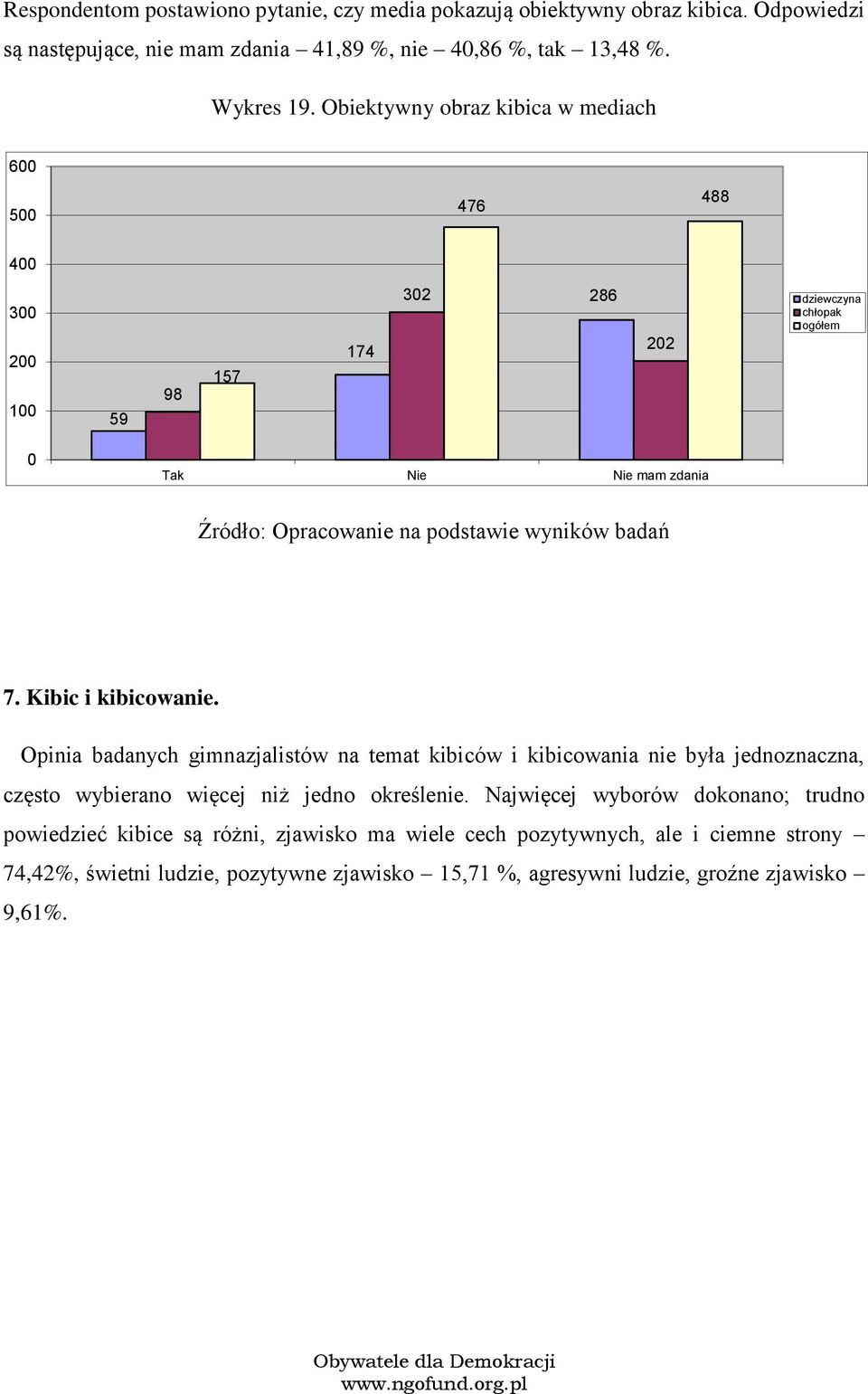 Kibic i kibicwanie. Opinia badanych gimnazjalistów na temat kibiców i kibicwania nie była jednznaczna, częst wybieran więcej niż jedn kreślenie.