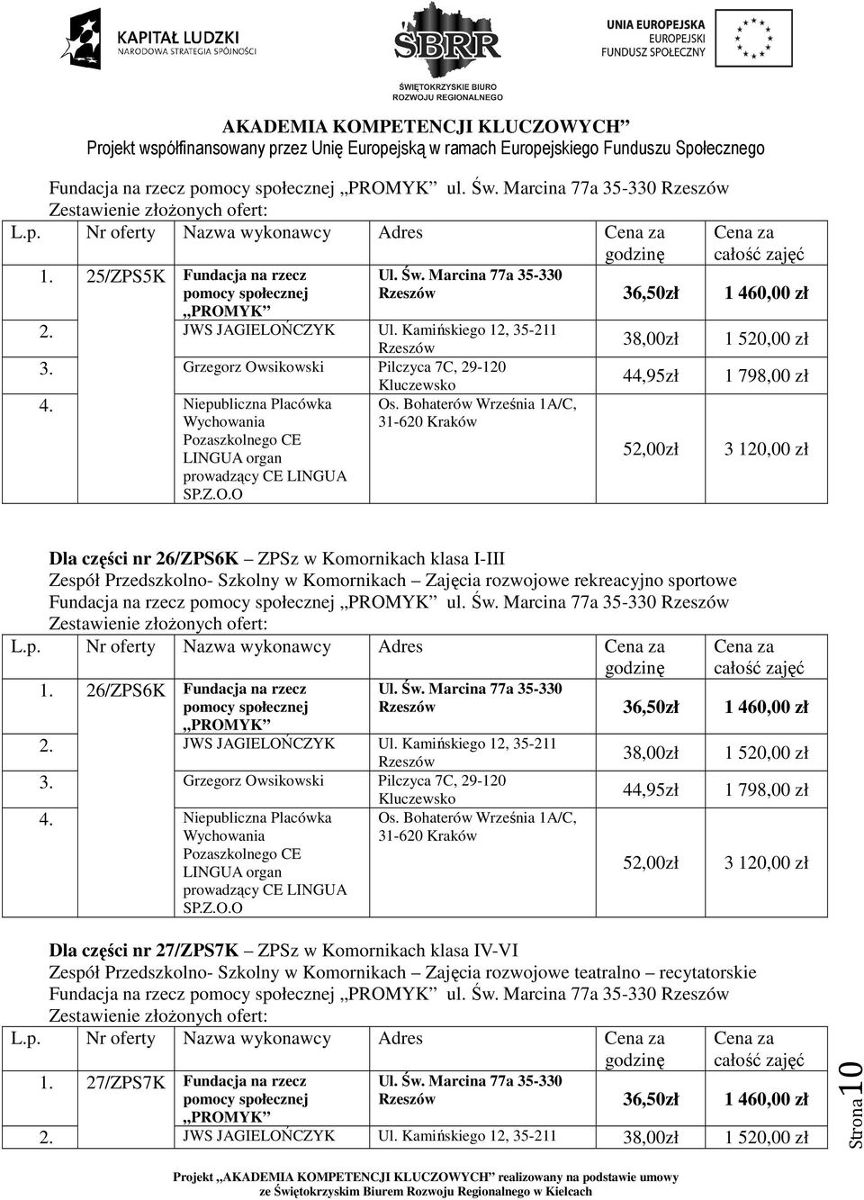 Przedszkolno- Szkolny w Komornikach Zajęcia rozwojowe rekreacyjno sportowe L.p. Nr Nazwa wykonawcy Adres 1. 26/ZPS6K Fundacja na rzecz 3. Grzegorz Owsikowski Pilczyca 7C, 29-120 4.