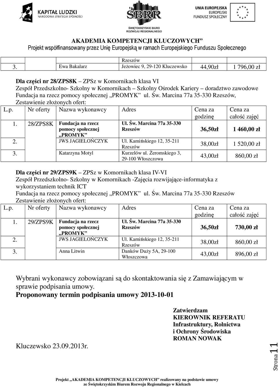 Żeromskiego 3, 29-100 Włoszczowa 1 460,00 zł 43,00zł Dla części nr 29/ZPS9K ZPSz w Komornikach klasa IV-VI Zespół Przedszkolno- Szkolny w Komornikach -Zajęcia rozwijające-informatyka z wykorzystaniem