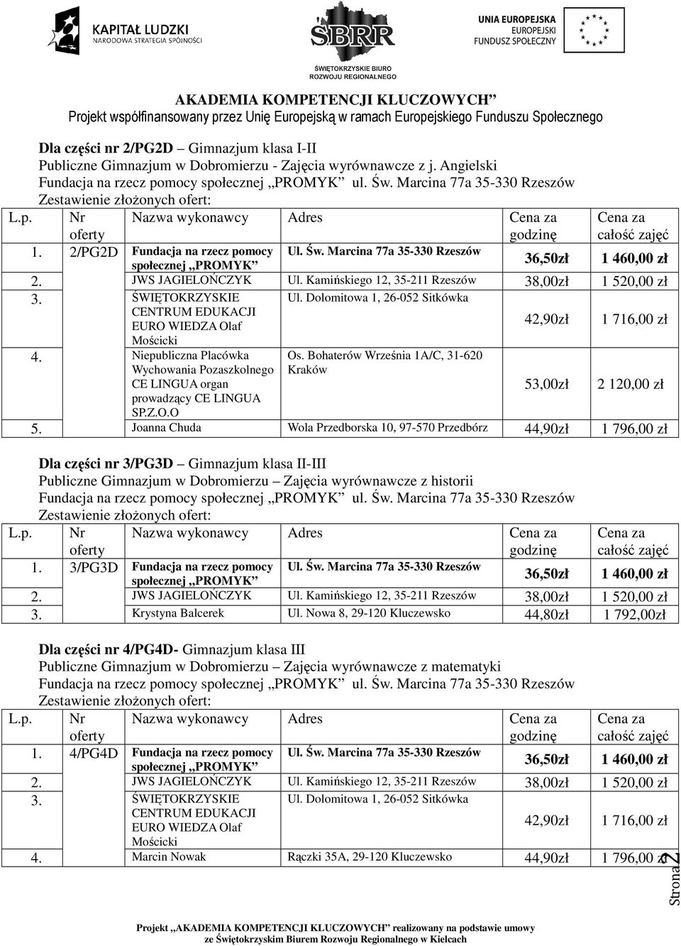 Joanna Chuda Wola Przedborska 10, 97-570 Przedbórz 44,90zł 1 796,00 zł Dla części nr 3/PG3D Gimnazjum klasa II-III Publiczne Gimnazjum w Dobromierzu Zajęcia wyrównawcze z historii Nr Nazwa wykonawcy