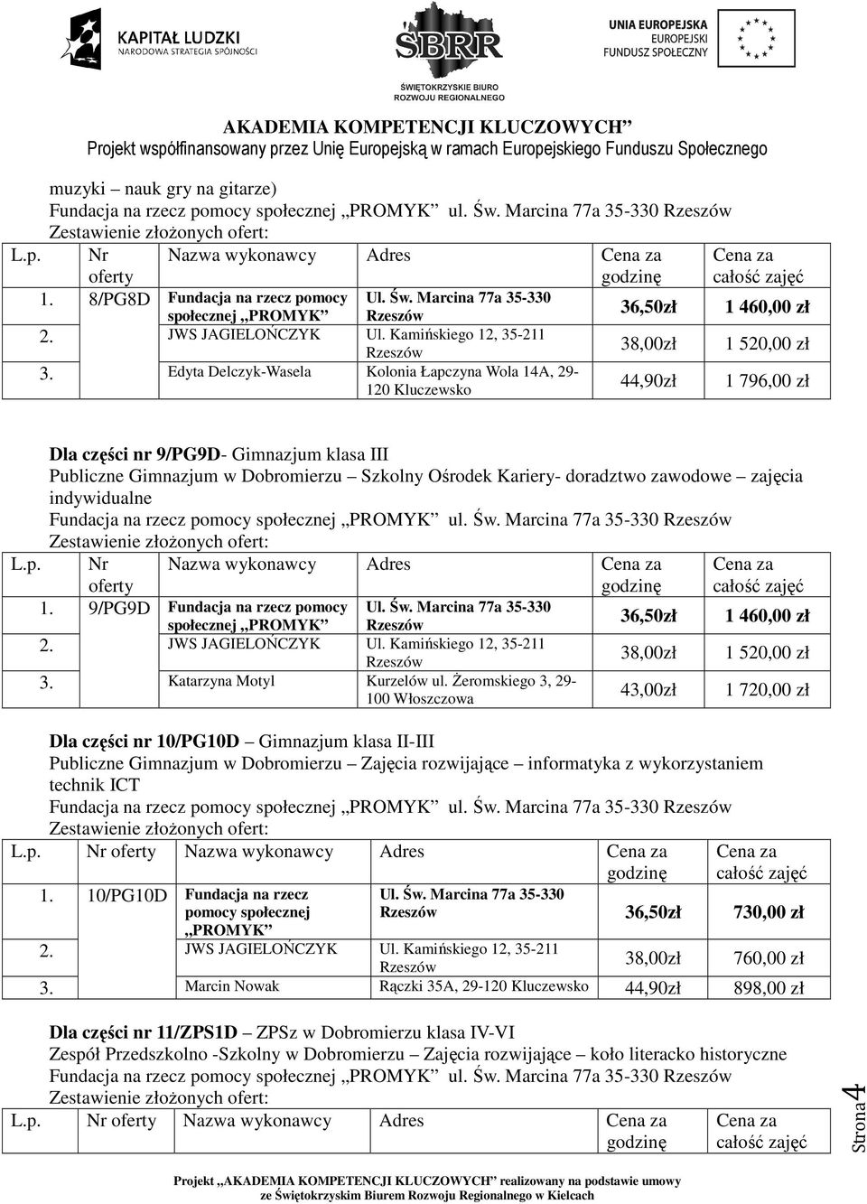 9/PG9D Fundacja na rzecz pomocy społecznej Nazwa wykonawcy Adres 3. Katarzyna Motyl Kurzelów ul.