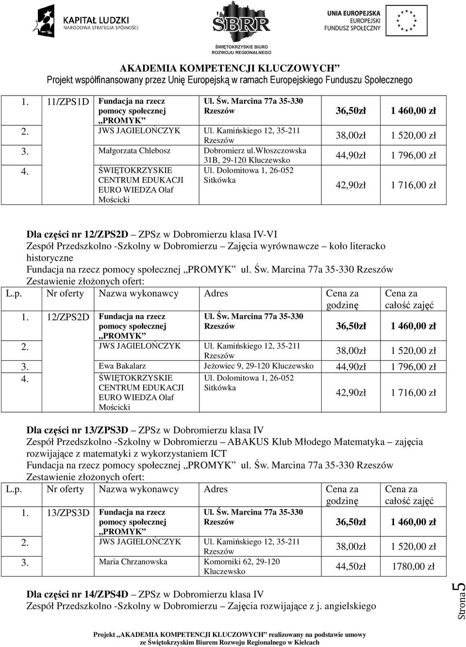 historyczne L.p. Nr Nazwa wykonawcy Adres 1. 12/ZPS2D Fundacja na rzecz 1 460,00 zł 3.