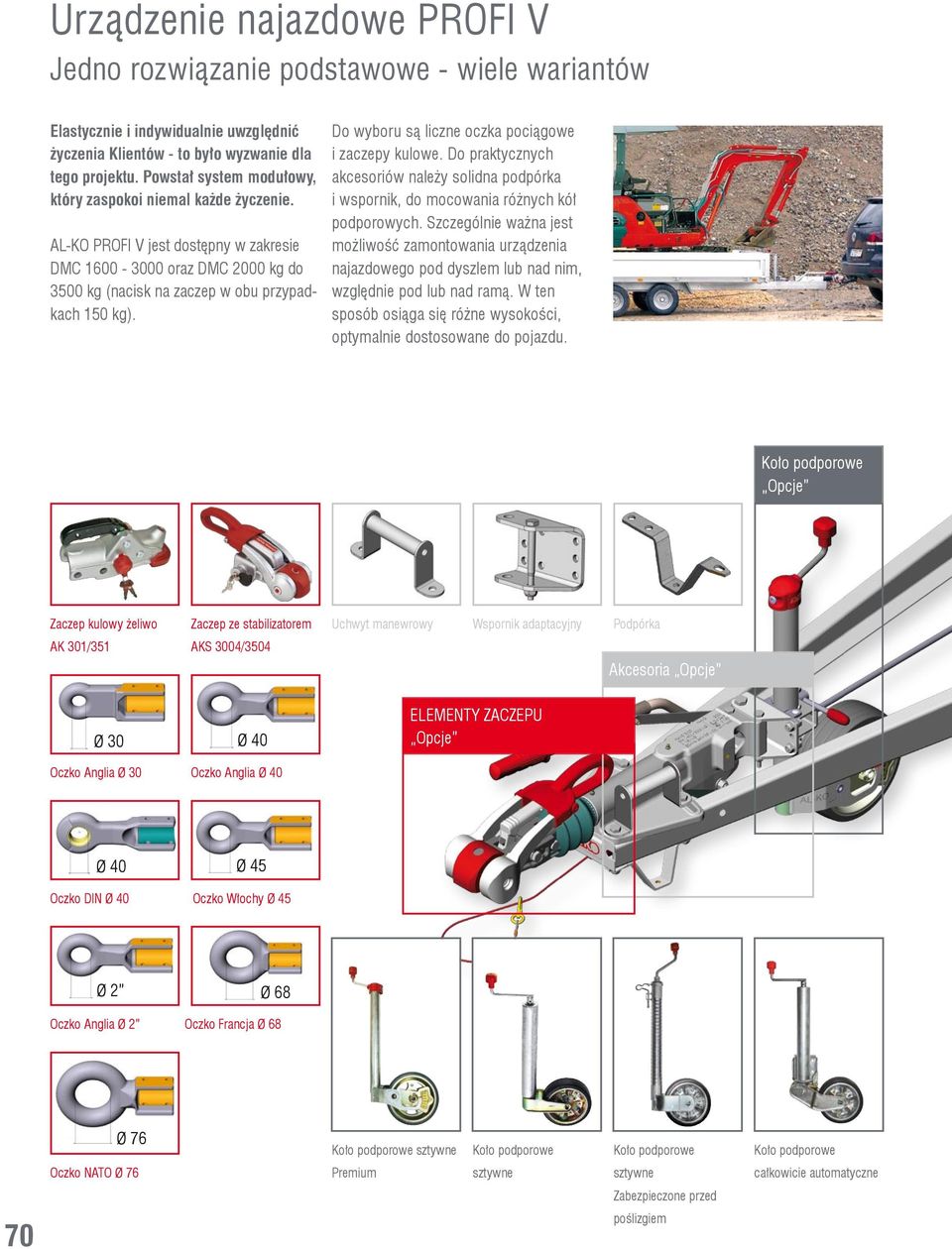 Do wyboru są liczne oczka pociągowe i zaczepy kulowe. Do praktycznych akcesoriów należy solidna podpórka i wspornik, do mocowania różnych kół podporowych.