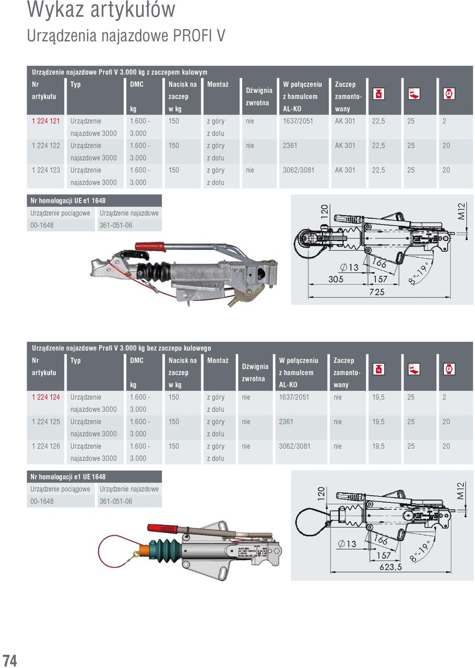 Urządzenie najazdowe 00-164 361-051-06 12 Urządzenie najazdowe Profi V kg bez zaczepu kulowego Nr artykułu Typ DMC kg Nacisk na zaczep w kg Montaż Dźwignia zwrotna W połączeniu z hamulcem AL-KO