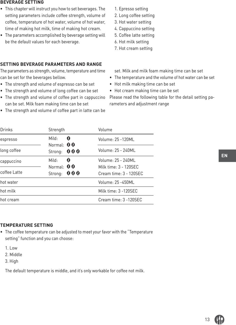 The parameters accomplished by beverage setting will be the default values for each beverage. 1. Epresso setting 2. Long coffee setting 3. Hot water setting 4. Cappuccino setting 5.