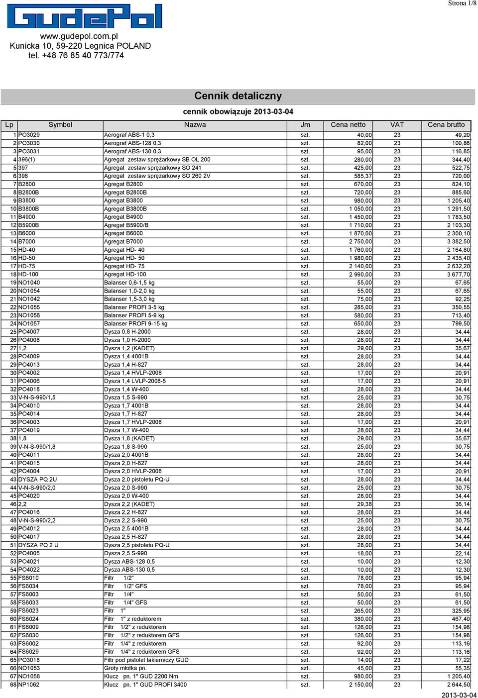 425,00 23 522,75 6 398 Agregat zestaw sprężarkowy SO 260 2V szt. 585,37 23 720,00 7 B2800 Agregat B2800 szt. 670,00 23 824,10 8 B2800B Agregat B2800B szt. 720,00 23 885,60 9 B3800 Agregat B3800 szt.