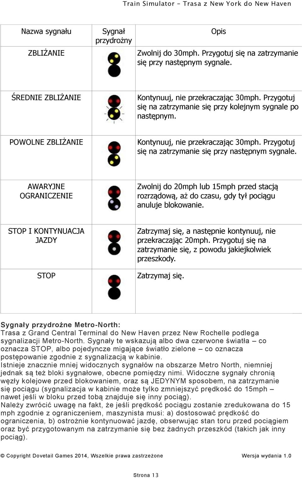 AWARYJNE OGRANICZENIE Zwolnij do 20mph lub 15mph przed stacją rozrządową, aż do czasu, gdy tył pociągu anuluje blokowanie.