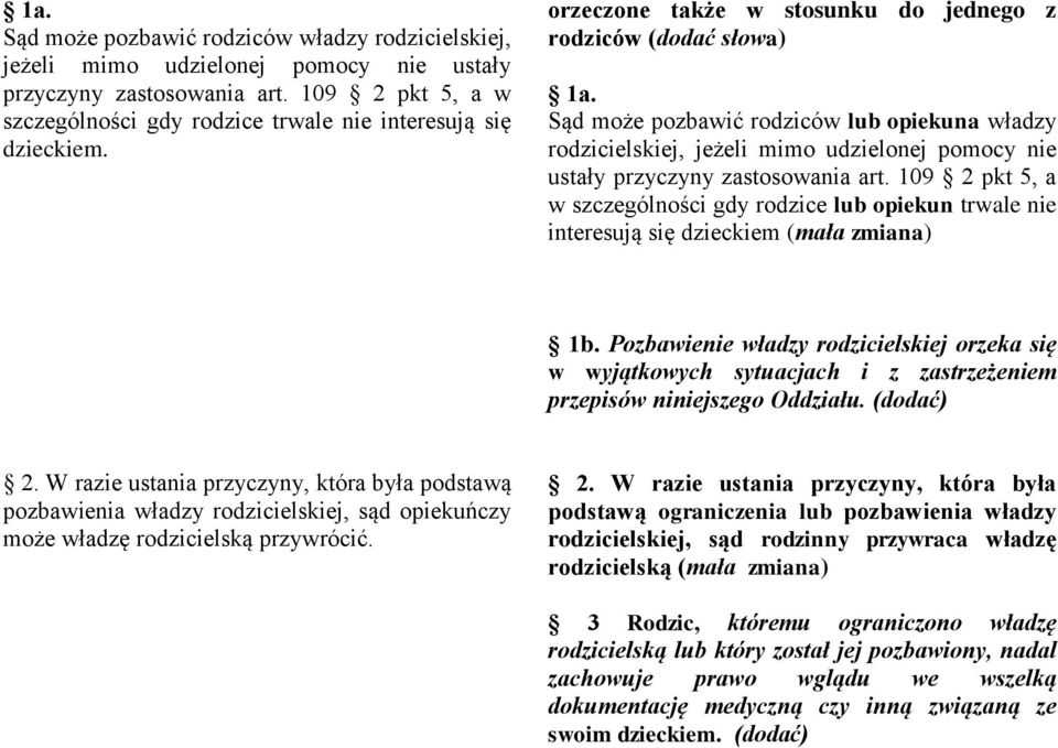 Sąd może pozbawić rodziców lub opiekuna władzy rodzicielskiej, jeżeli mimo udzielonej pomocy nie ustały przyczyny zastosowania art.