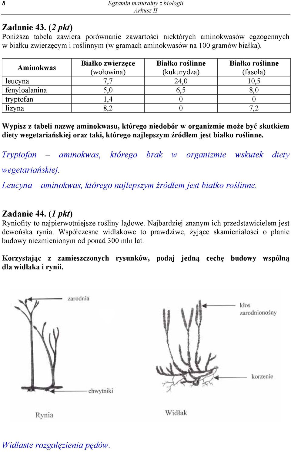 Aminokwas Białko zwierzęce Białko roślinne Białko roślinne (wołowina) (kukurydza) (fasola) leucyna 7,7 24,0 10,5 fenyloalanina 5,0 6,5 8,0 tryptofan 1,4 0 0 lizyna 8,2 0 7,2 Wypisz z tabeli nazwę