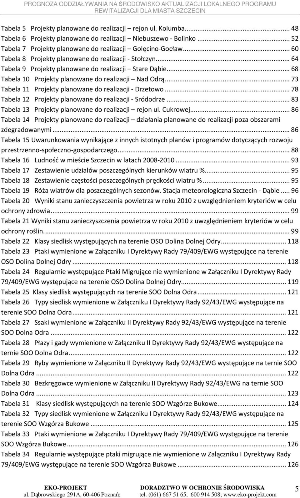 .. 73 Tabela 11 Projekty planowane do realizacji - Drzetowo... 78 Tabela 12 Projekty planowane do realizacji - Sródodrze... 83 Tabela 13 Projekty planowane do realizacji rejon ul. Cukrowej.