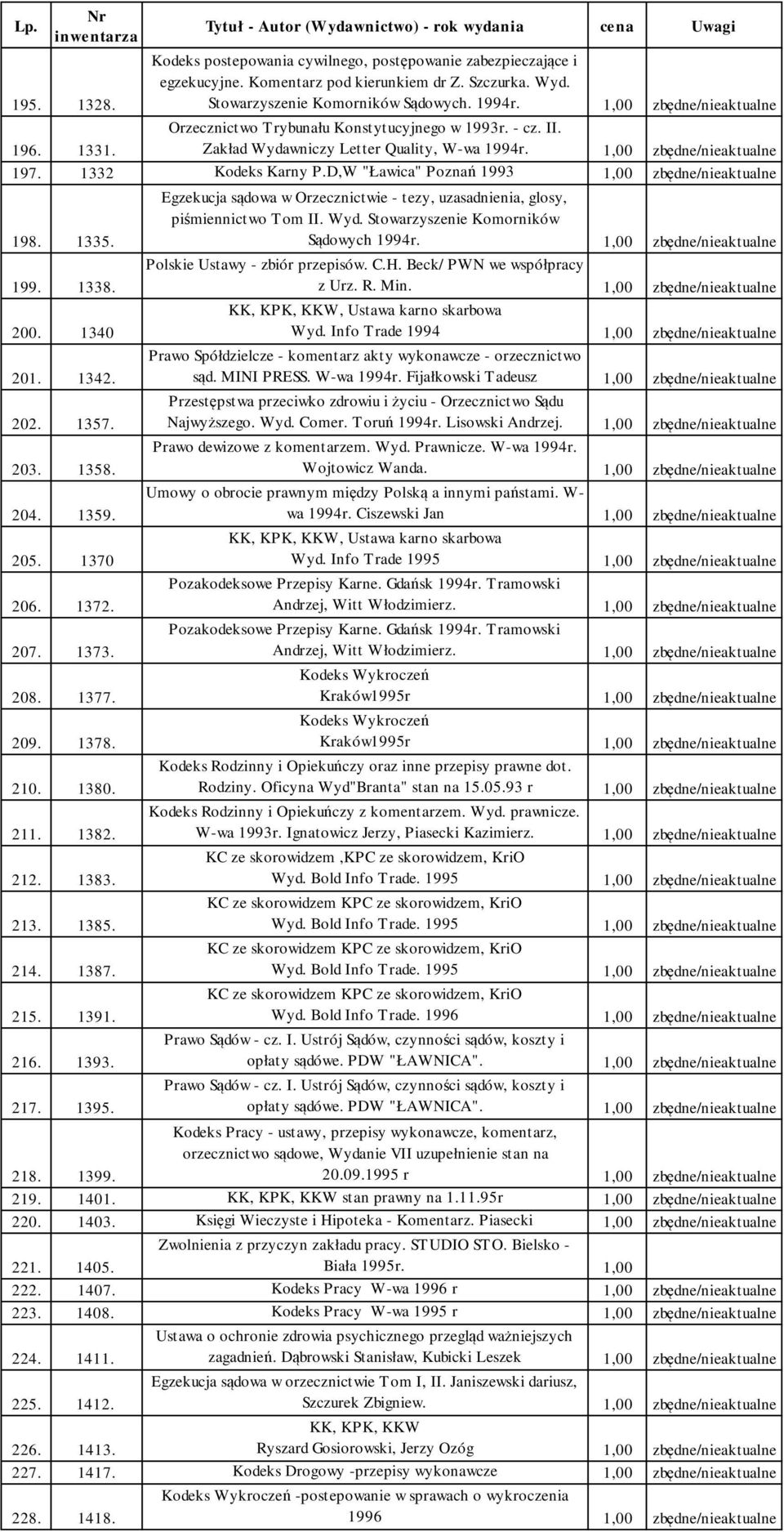 D,W "Ławica" Poznań 1993 1,00 zbędne/nieaktualne 198. 1335. 199. 1338. 200. 1340 201. 1342. 202. 1357. 203. 1358. 204. 1359. 205. 1370 206. 1372. 207. 1373. 208. 1377. 209. 1378. 210. 1380. 211. 1382.