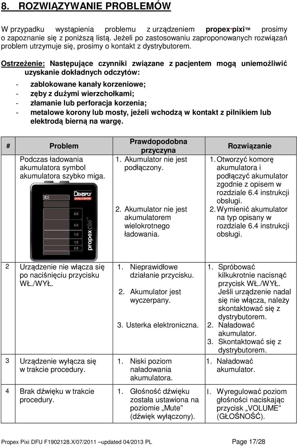 Ostrzeżenie: Następujące czynniki związane z pacjentem mogą uniemożliwić uzyskanie dokładnych odczytów: - zablokowane kanały korzeniowe; - zęby z dużymi wierzchołkami; - złamanie lub perforacja