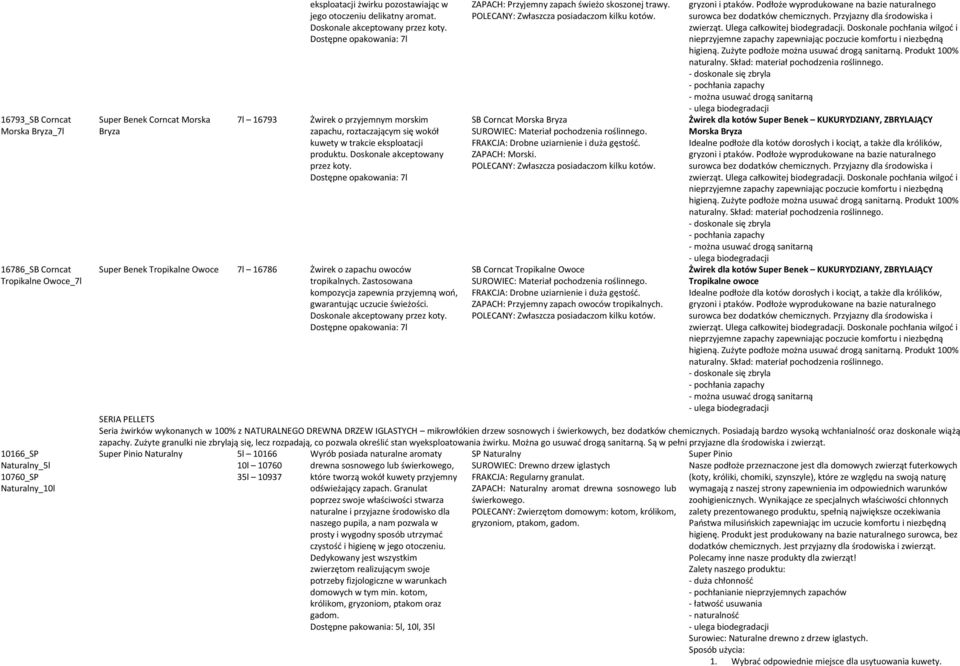 Doskonale akceptowany przez koty. Dostępne opakowania: 7l Super Benek Tropikalne Owoce 7l 16786 Żwirek o zapachu owoców tropikalnych.