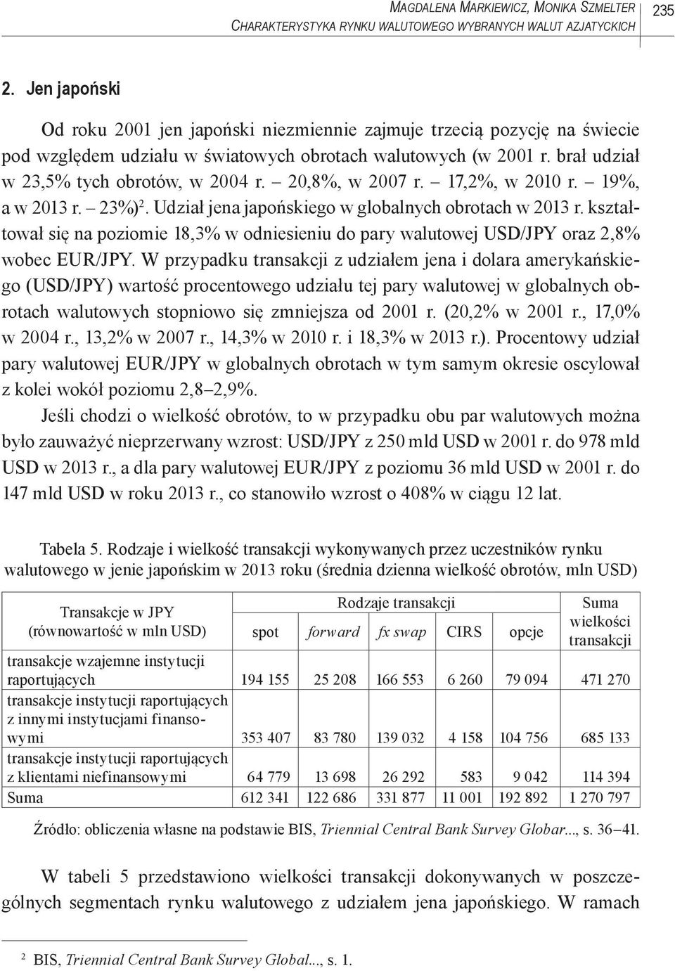 20,8%, w 2007 r. 17,2%, w 2010 r. 19%, a w 2013 r. 23%) 2. Udział jena japońskiego w globalnych obrotach w 2013 r.