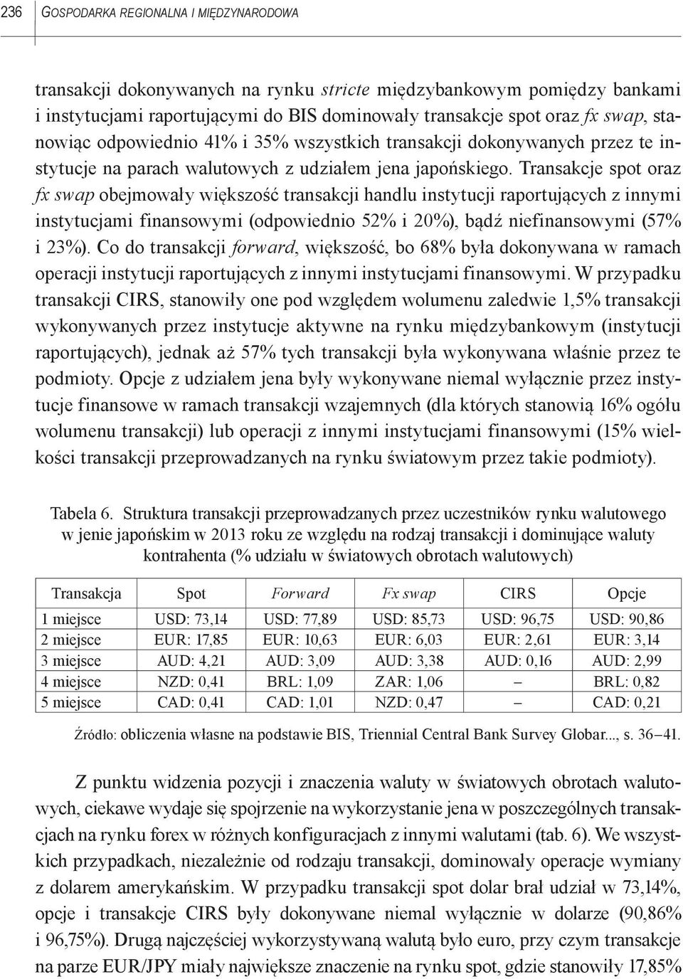 Transakcje spot oraz fx swap obejmowały większość transakcji handlu instytucji raportujących z innymi instytucjami finansowymi (odpowiednio 52% i 20%), bądź niefinansowymi (57% i 23%).