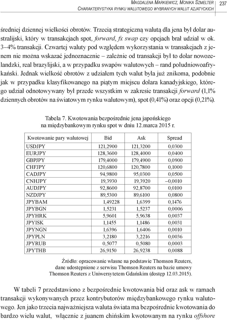 Czwartej waluty pod względem wykorzystania w transakcjach z jenem nie można wskazać jednoznacznie zależnie od transakcji był to dolar nowozelandzki, real brazylijski, a w przypadku swapów walutowych