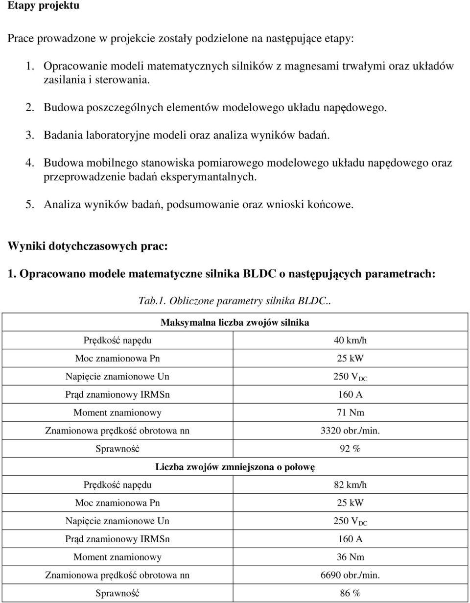 Budowa mobilnego stanowiska pomiarowego modelowego układu napędowego oraz przeprowadzenie badań eksperymantalnych. 5. Analiza wyników badań, podsumowanie oraz wnioski końcowe.