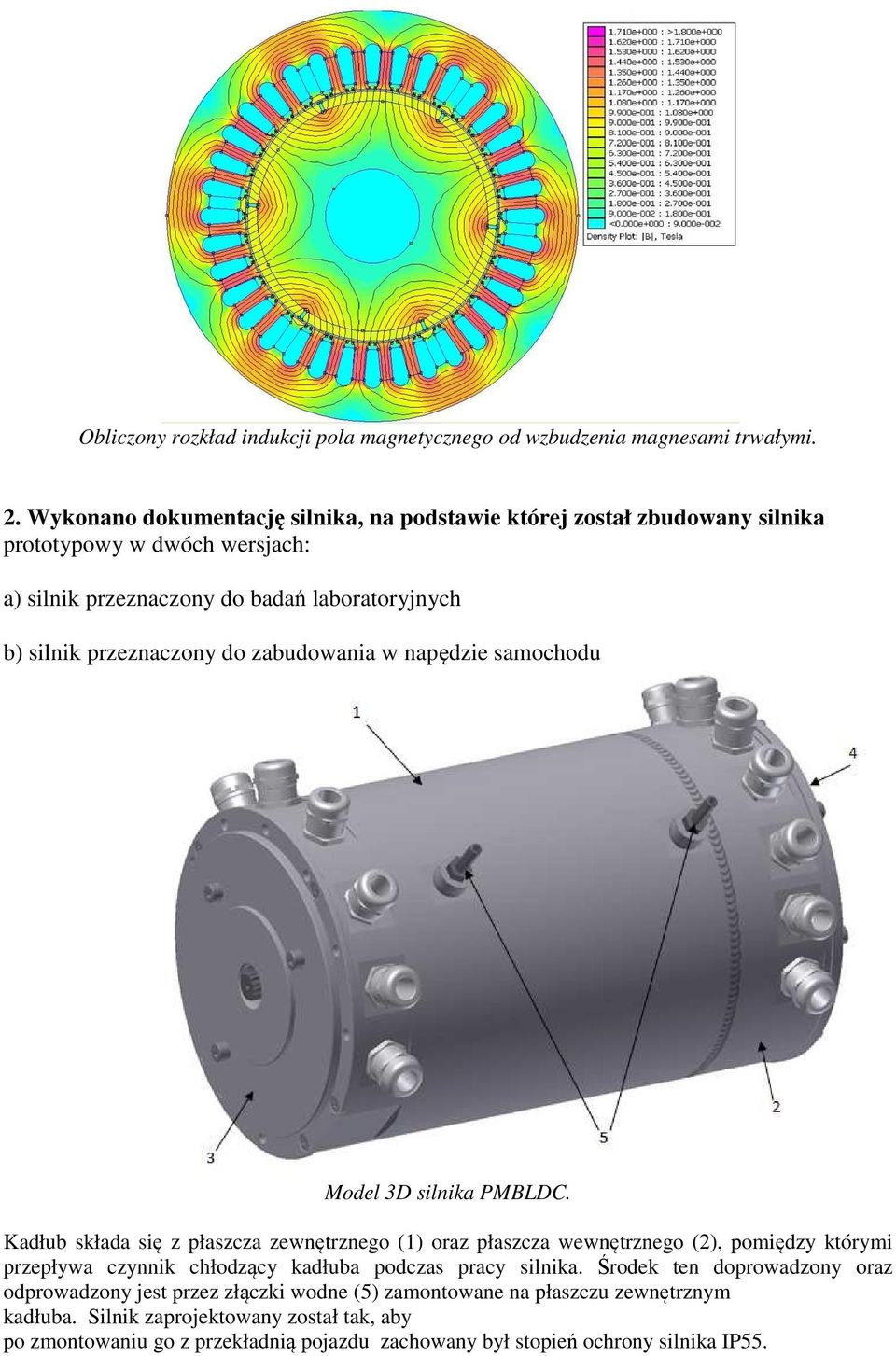 do zabudowania w napędzie samochodu Model 3D silnika PMBLDC.