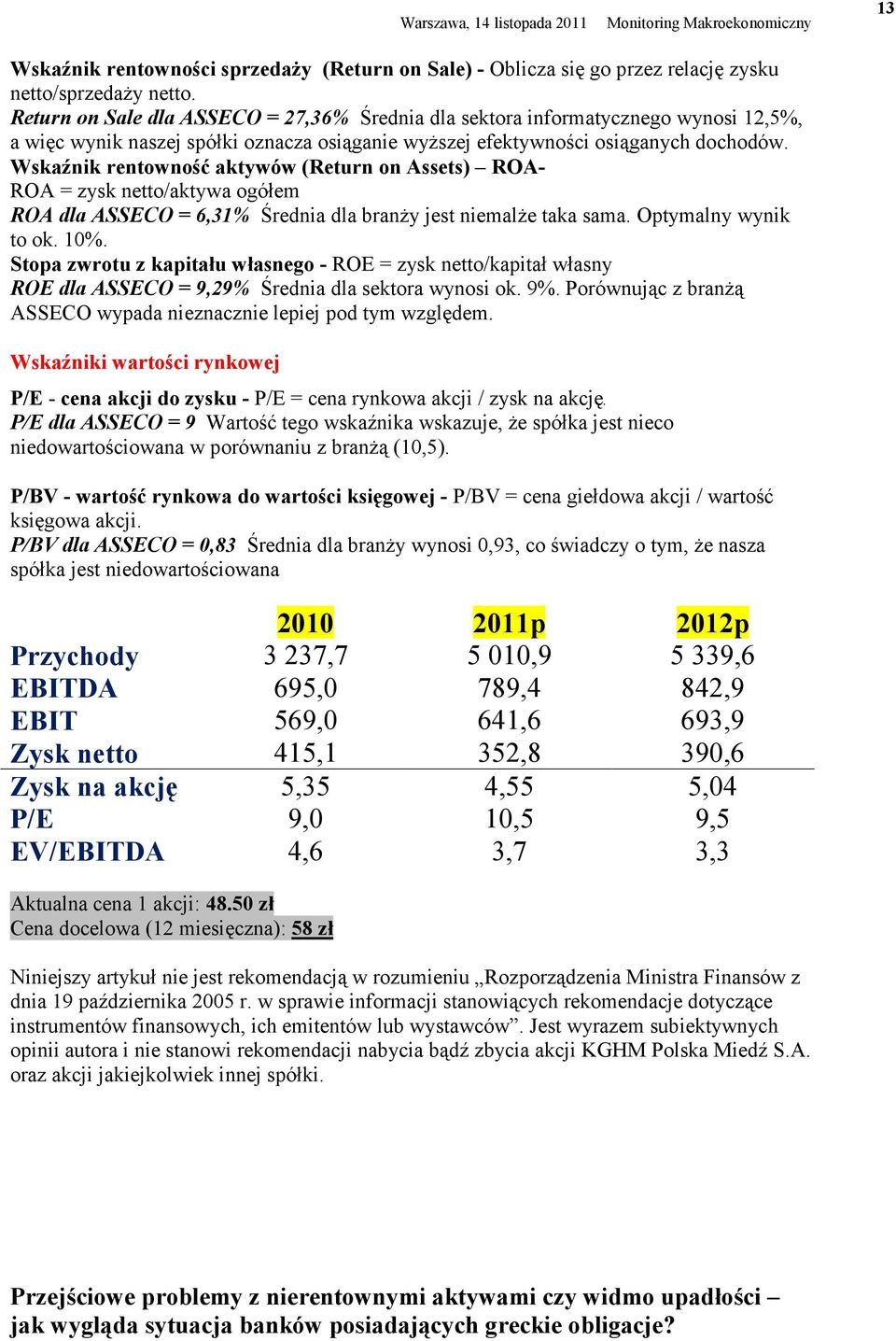 Wskaźnik rentowność aktywów (Return on Assets) ROA- ROA = zysk netto/aktywa ogółem ROA dla ASSECO = 6,31% Średnia dla branży jest niemalże taka sama. Optymalny wynik to ok. 10%.