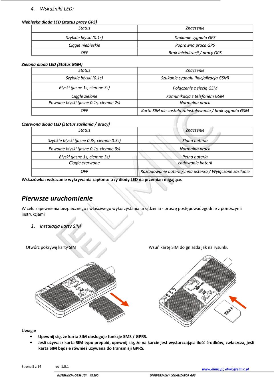 1s, ciemne 2s) OFF Znaczenie Szukanie sygnału GPS Poprawna praca GPS Brak inicjalizacji / pracy GPS Znaczenie Szukanie sygnału (inicjalizacja GSM) Połączenie z siecią GSM Komunikacja z telefonem GSM