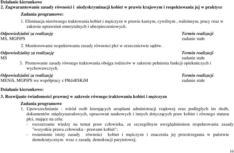 Monitorowanie respektowania zasady równości płci w orzecznictwie sądów. Odpowiedzialny za realizację Termin realizacji MS zadanie stałe 3.