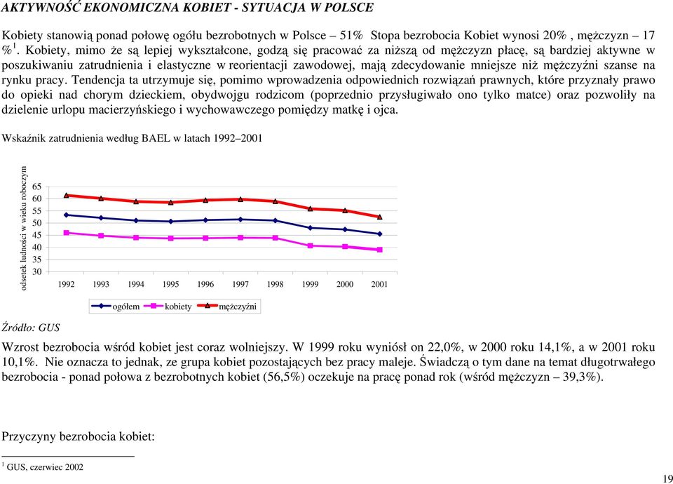 mniejsze niż mężczyźni szanse na rynku pracy.