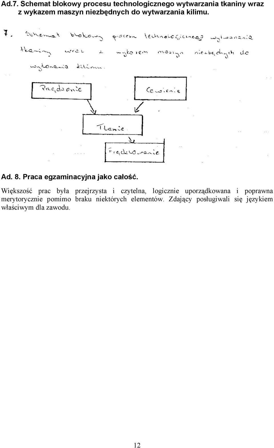 Większość prac była przejrzysta i czytelna, logicznie uporządkowana i poprawna