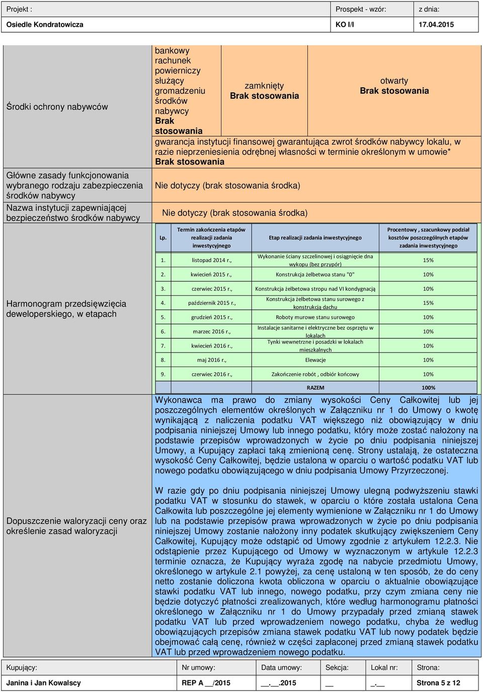 gwarantująca zwrot środków nabywcy lokalu, w razie nieprzeniesienia odrębnej własności w terminie określonym w umowie* Brak stosowania Nie dotyczy (brak stosowania środka) Nie dotyczy (brak